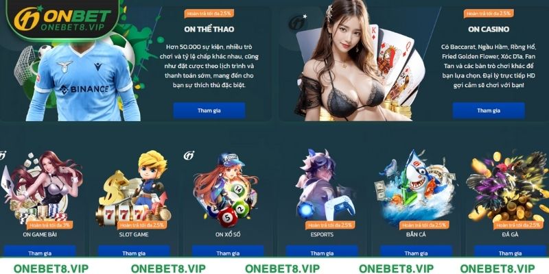 Tận dụng hỗ trợ từ bộ phận CSKH