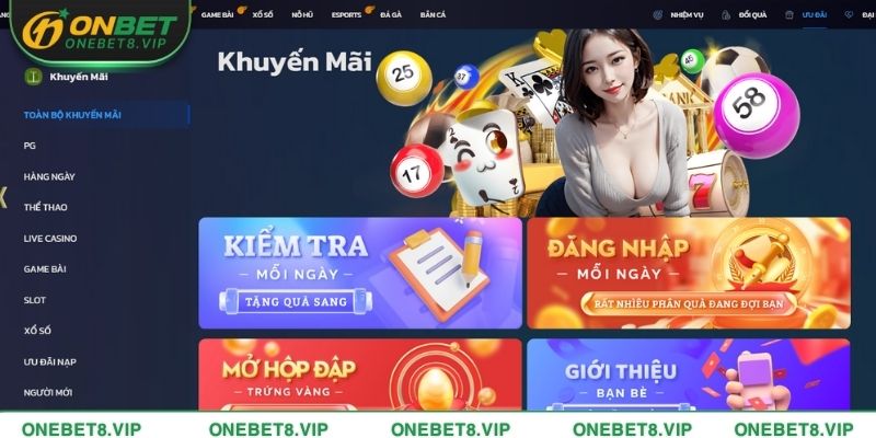 Tổng quan về khuyến mãi Onebet